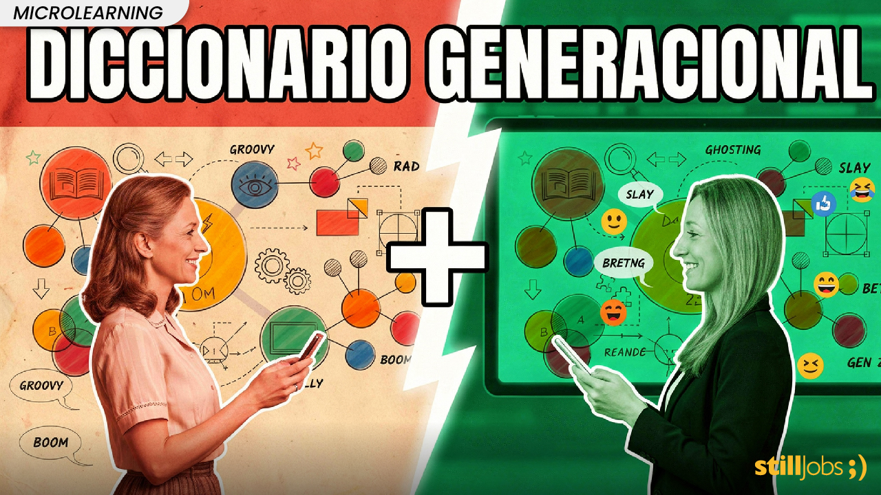 Microlearning I Diccionario generacional